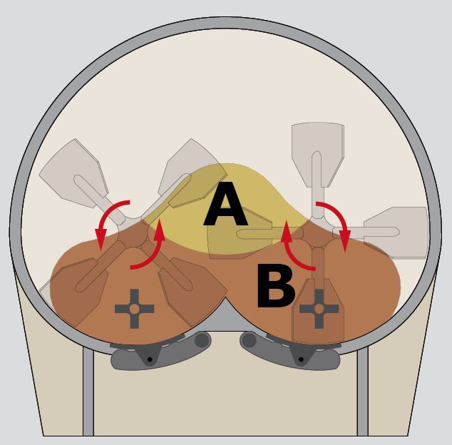 zone fluidisation melangeur.JPG